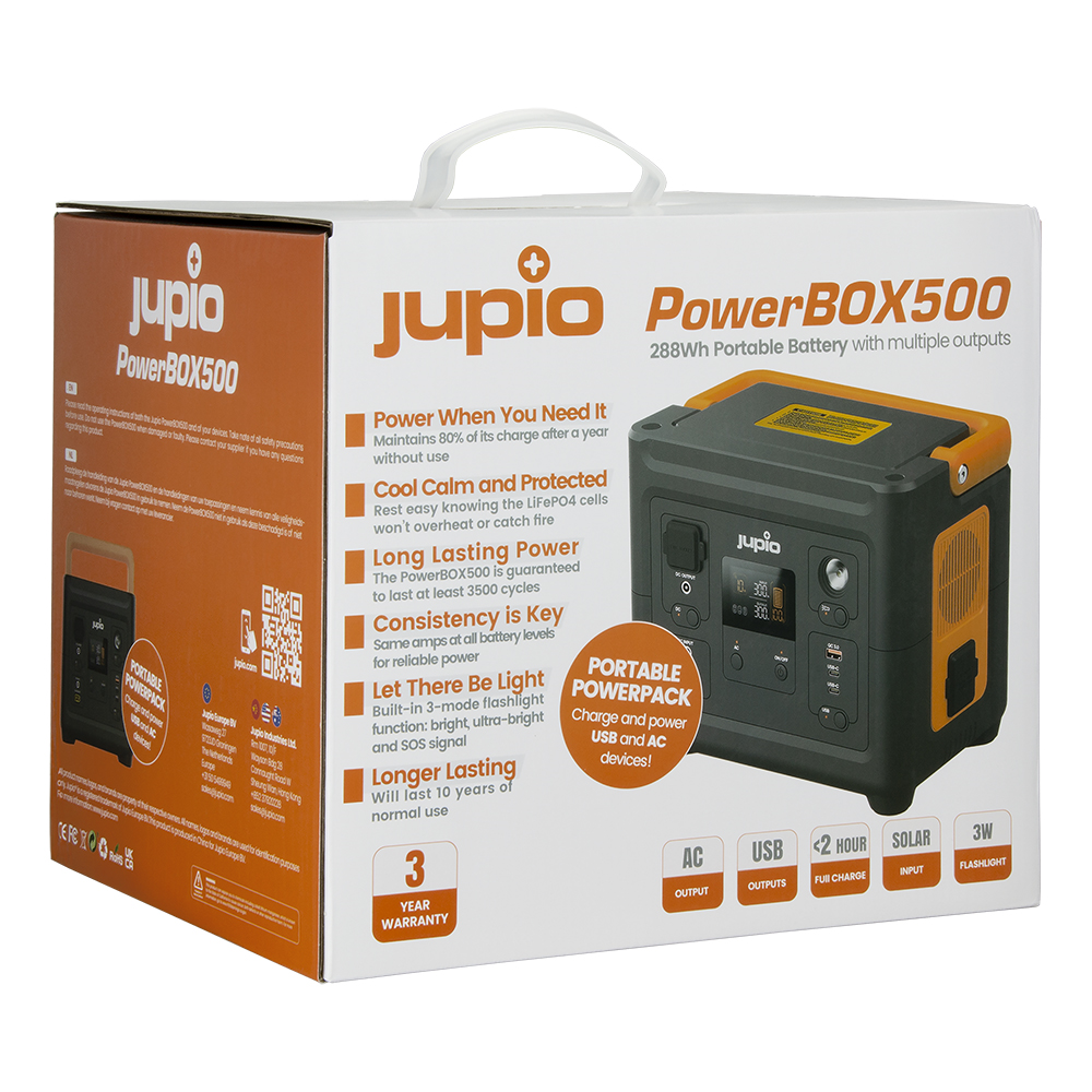 Trạm nguồn PowerBox 500W Jupio chuẩn Châu Âu